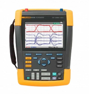Осциллограф Fluke 190-502